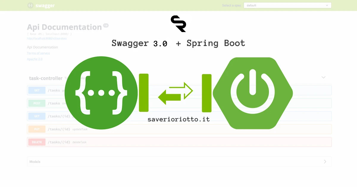 Integrazione di Swagger 3 in un’applicazione REST con Spring Boot
