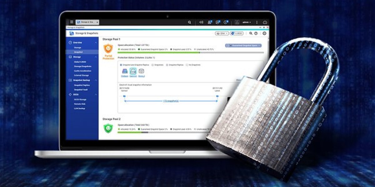 Kaspersky ha scoperto un nuovo ransomware destinato ai NAS